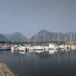 Boating / Sailing in Aspen / Snowmass